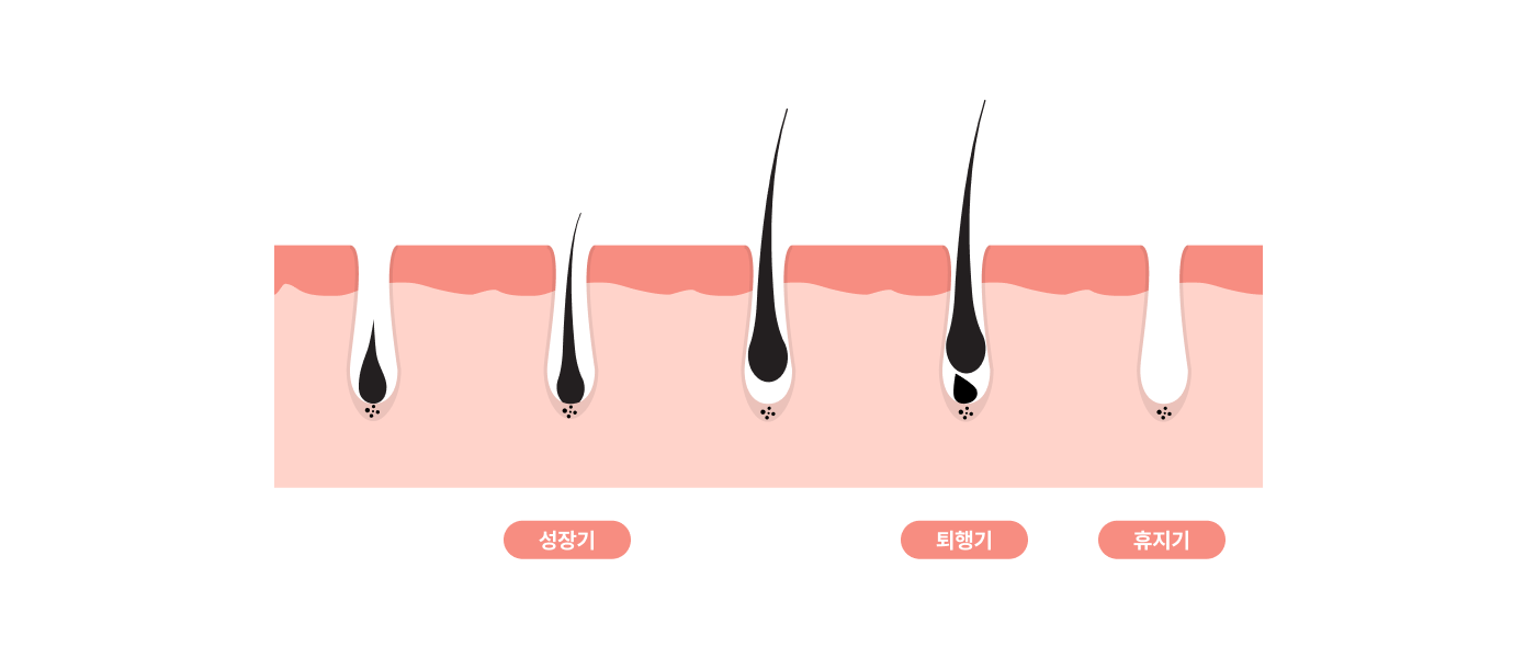 waxing_img